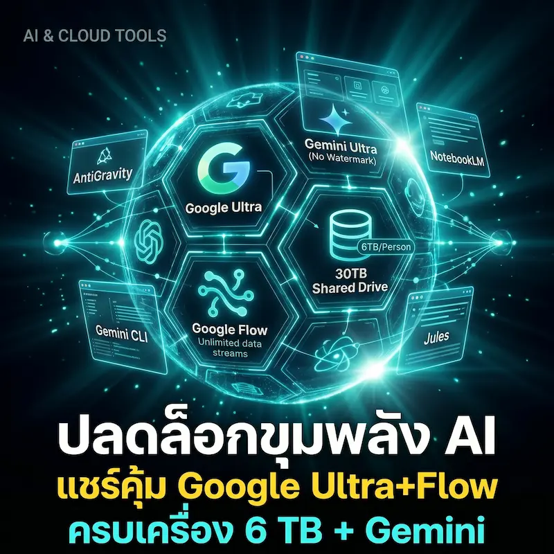 Gemini Ultra เดือนละ 1,890 #1